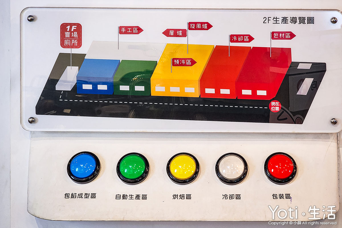 [花蓮食記] 阿美麻糬 | 文旦創新！柚子麻糬、柚子果凍、柚子月餅