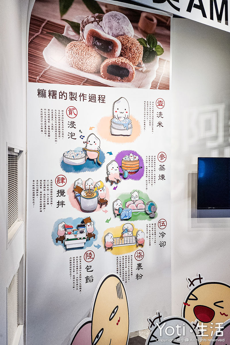 [花蓮食記] 阿美麻糬 | 文旦創新！柚子麻糬、柚子果凍、柚子月餅